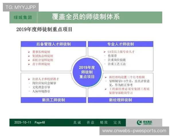 培训体系与赛事结合 培养后备人才与消费习惯