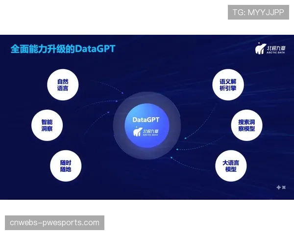 德甲联盟与StatsBomb续约,引入新转换效率模型辅助比赛分析 德甲联盟与StatsBomb续约,引入新转换效率模型辅助比赛分析